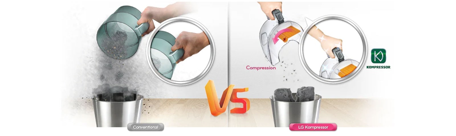 BAC À POUSSIÈRE AMOVIBLE FACILE À NETTOYER