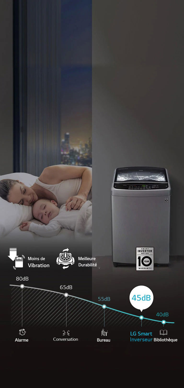 LoDecibel™ et moins de vibrations