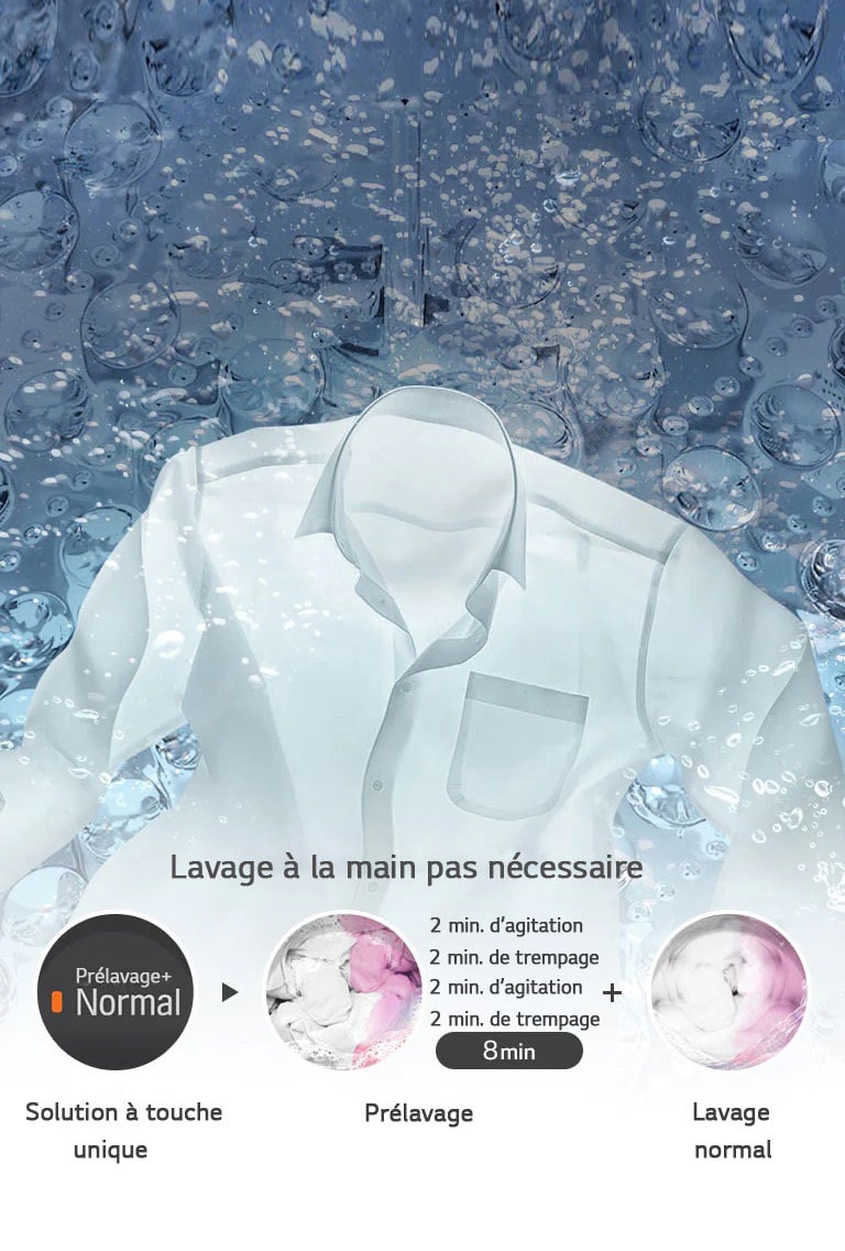 Prélavage automatique