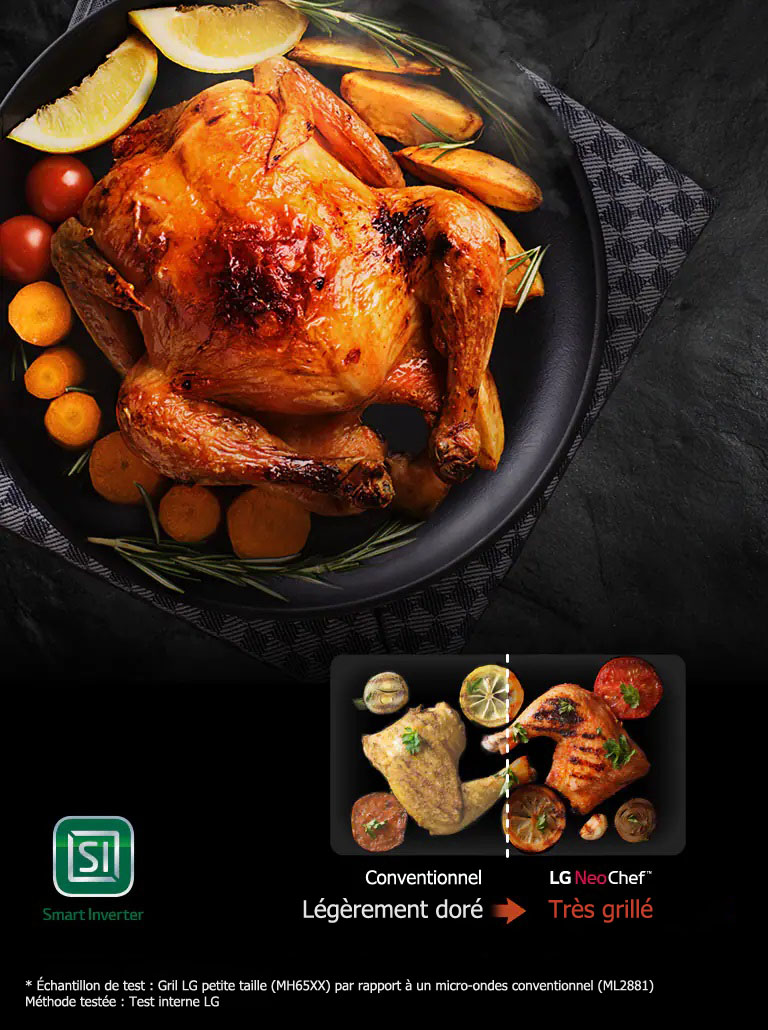 Une fonction grill super gourmande