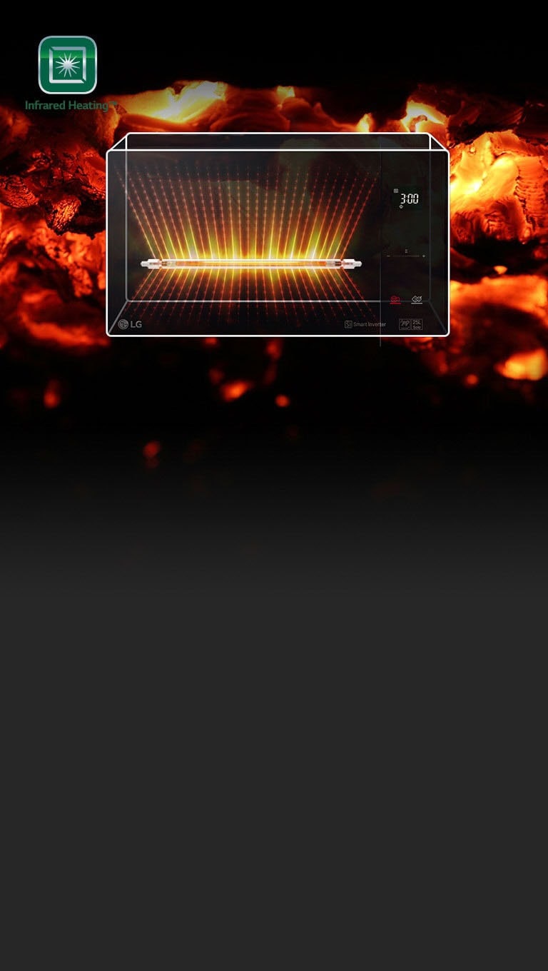 Cuisson saine avec la technologie Charcoal Lighting Heater™