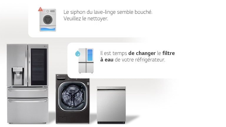 L’image montre un réfrigérateur, un lave-linge et un lave-vaisselle disposés côte-à-côte. Les appareils sont entourés de zones de texte contenant des conseils d’entretien.