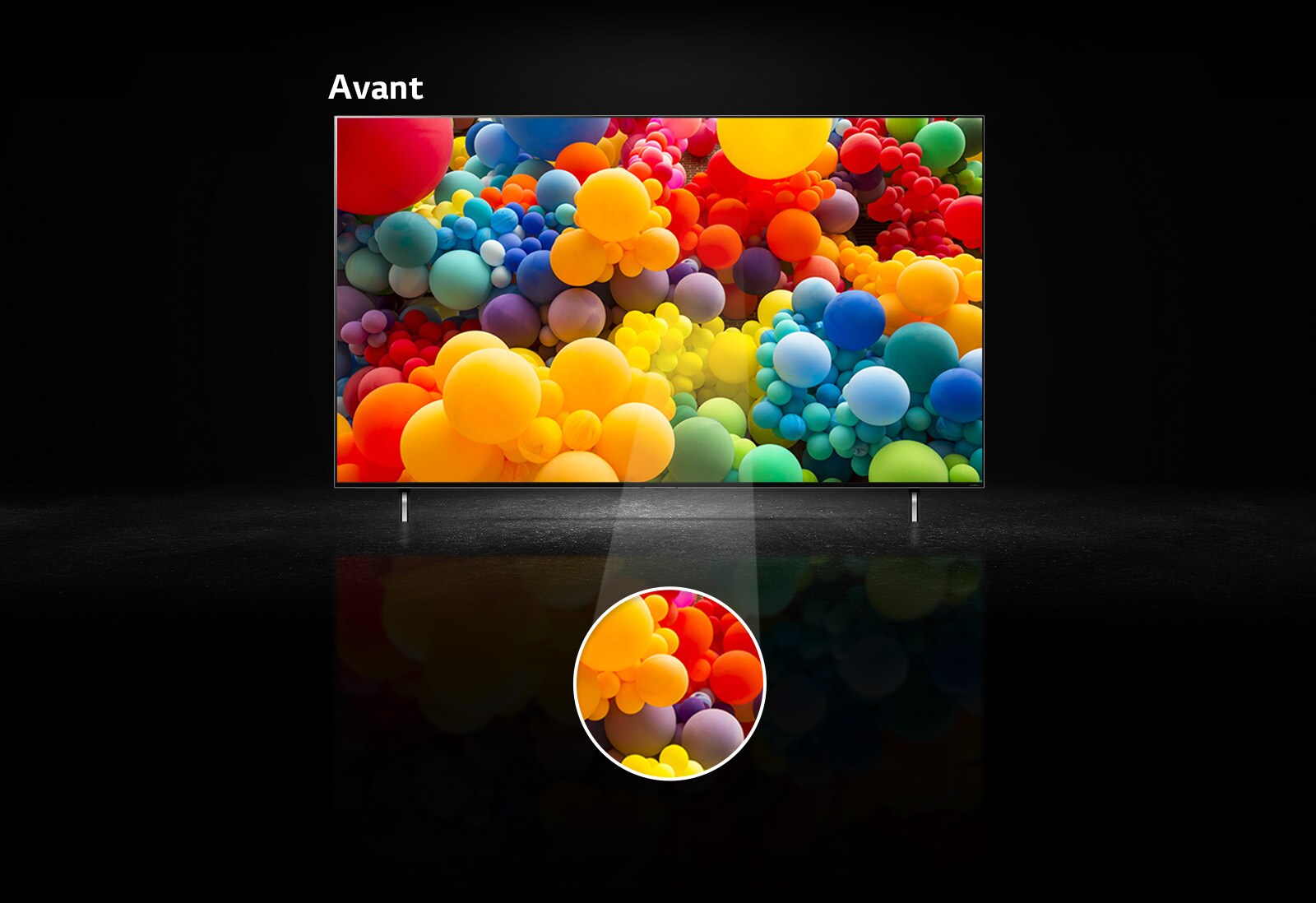 Vue de face de l’écran QNED et un mélange de ballons aux couleurs de l’arc-en-ciel à l’écran. Le texte indique « Avant » sur le dessus du téléviseur. Une partie centrale de l’écran est mise en évidence dans une zone circulaire séparée.