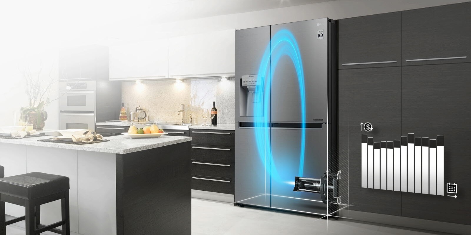 Le réfrigérateur est installé dans une cuisine et l’extérieur est transparent, nous permettant de voir l’intérieur jusqu’au compresseur linéaire à onduleur LG qui est éclairé en bleu et fait un cercle à l’intérieur. Un graphique représentant les économies réalisées au fil du temps commence en haut et finit plus bas pour illustrer les économies liées au réfrigérateur.