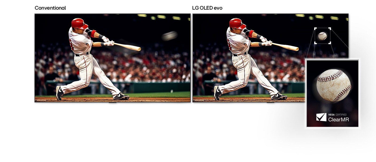 Comparaison côte à côte d’une image de jeu de baseball. Sur un côté, étiqueté traditionnel, il y a beaucoup de flou de mouvement autour de la batte de baseball et de la balle du joueur. De l’autre, étiqueté LG OLED evo, l’action est parfaitement capturée sans flou de mouvement. 