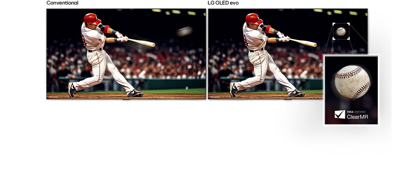 Comparaison côte à côte d’une image de jeu de baseball. Sur un côté, étiqueté traditionnel, il y a beaucoup de flou de mouvement autour de la batte de baseball et de la balle du joueur. De l’autre, étiqueté LG OLED evo, l’action est parfaitement capturée sans flou de mouvement. 