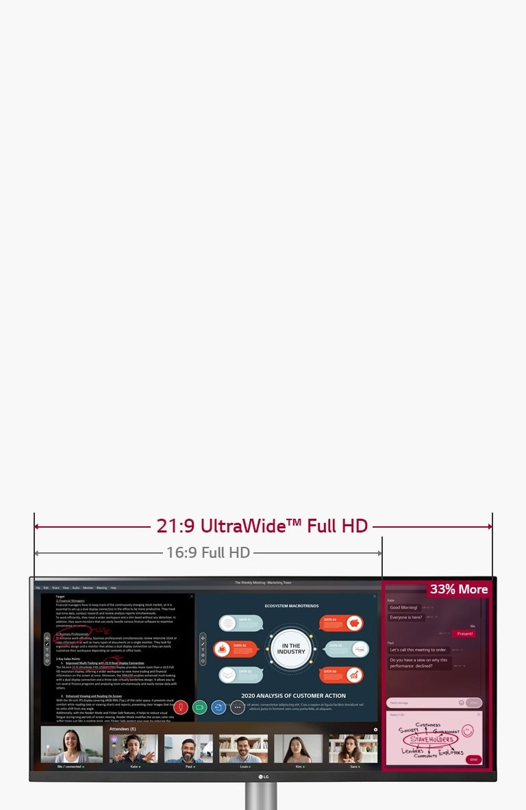 Image de l’écran avec 33 % d’espace en plus de 21:9 UltraWide Full HD par rapport à un écran 16:9 Full HD avec un webinaire en cours à l’écran.