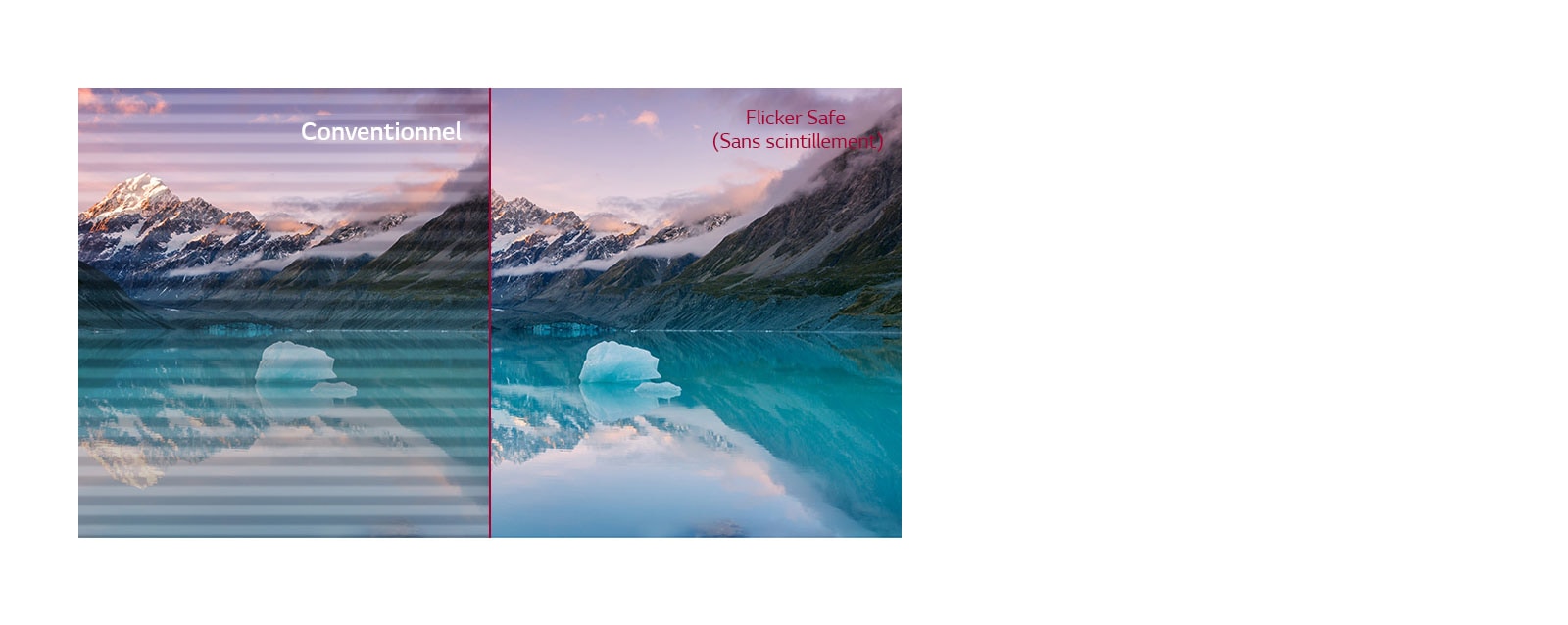 Flicker Safe (Sans scintillement) : Réduit la fatigue visuelle