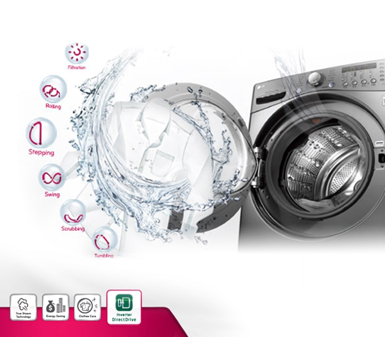 tn_cat_was_feature_003