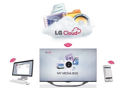 LG Cloud