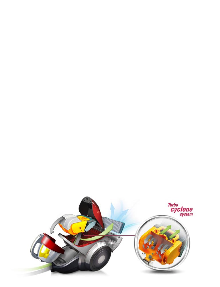 Puissance d’aspiration longue durée