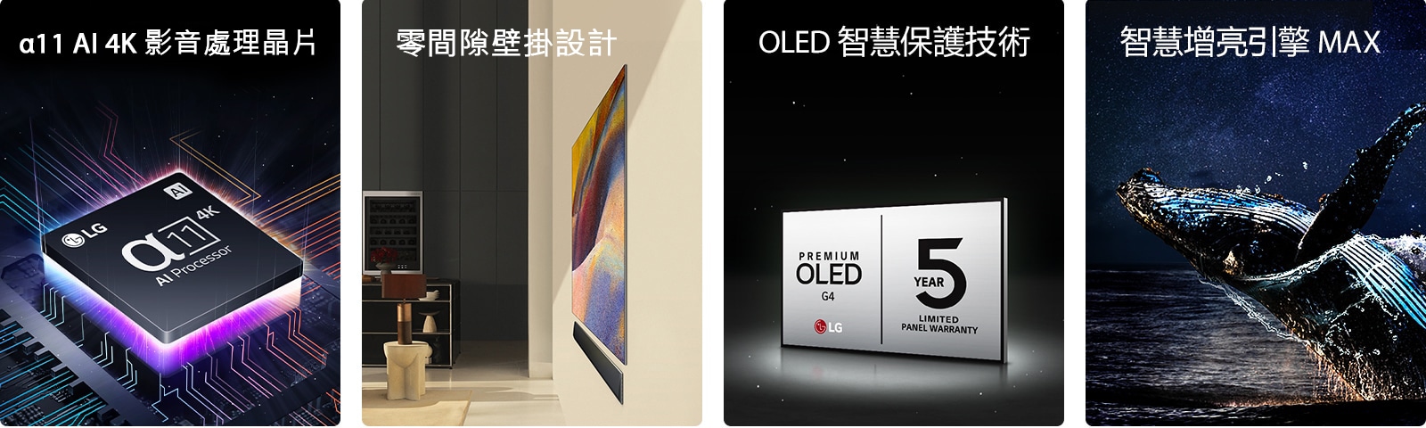 LG 的 alpha 11 AI 處理器 4K 位於主機板上，散發紫色和粉紅色光芒。	  LG OLED G4 的一體牆面設計和 LG Soundbar 齊平壁掛在現代客廳空間內。  LG OLED Care+ 技術和五年面板保固標誌以黑色背景映襯。  Brightness Booster Max 及一條鯨魚在繁星點點的夜空下從海面躍出的圖像。