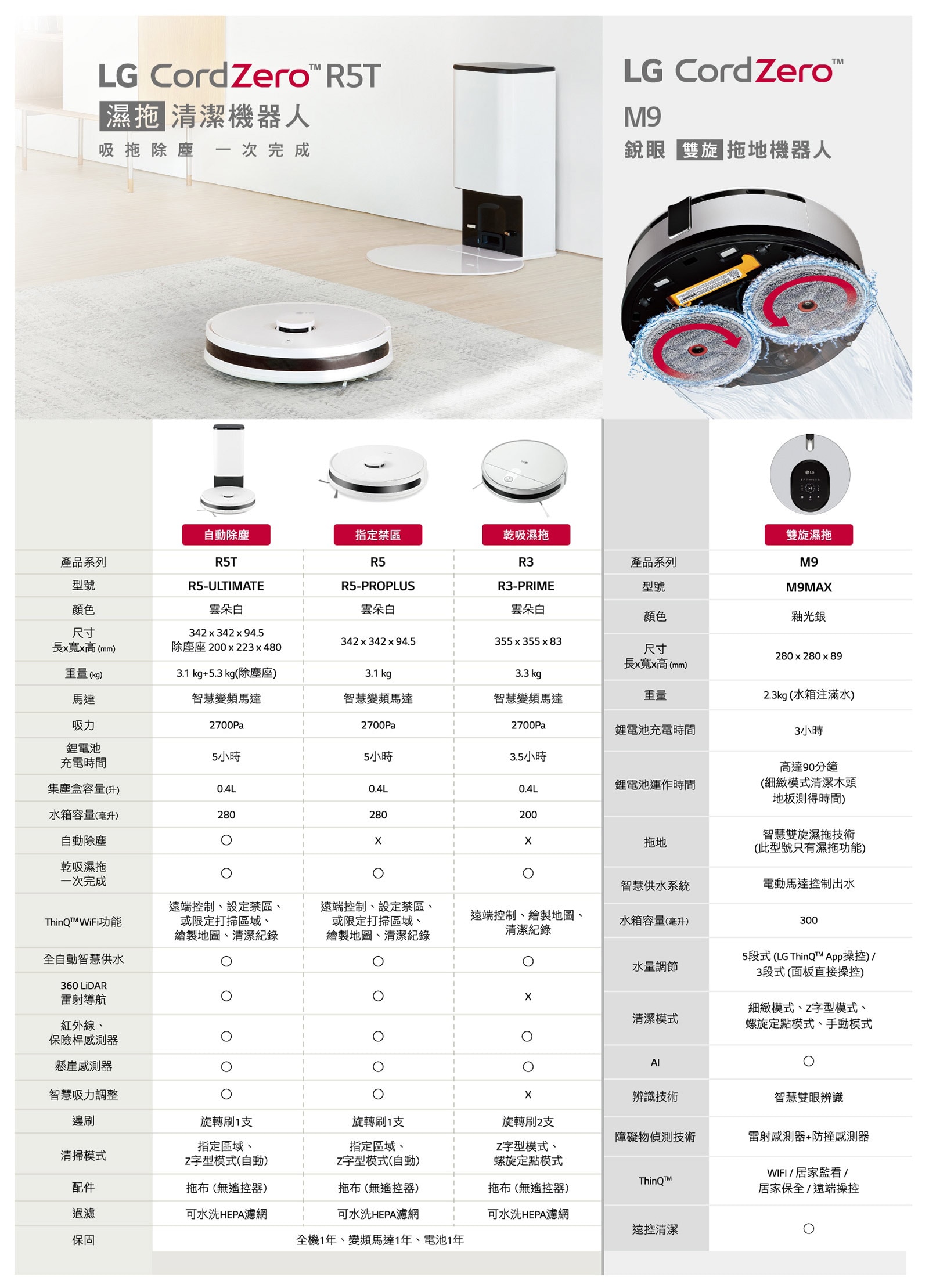 lg-robot-cleaner-comparison_PC