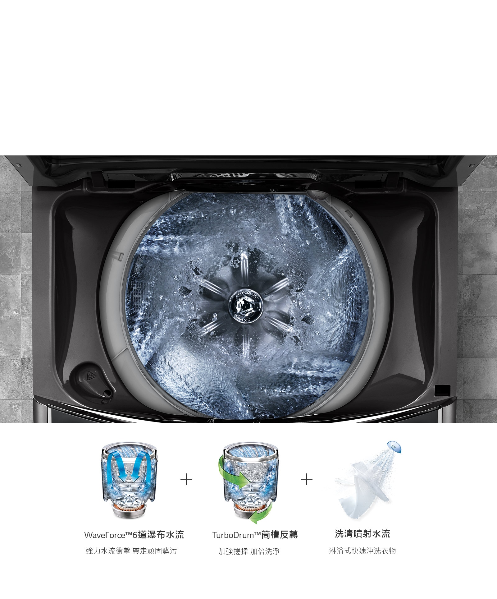 更省電 & 更快速 3