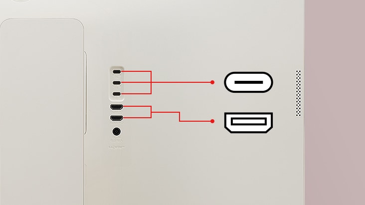 LG MyView Smart Monitor 備有兩個 USB 和兩個 HDMI 連接埠。