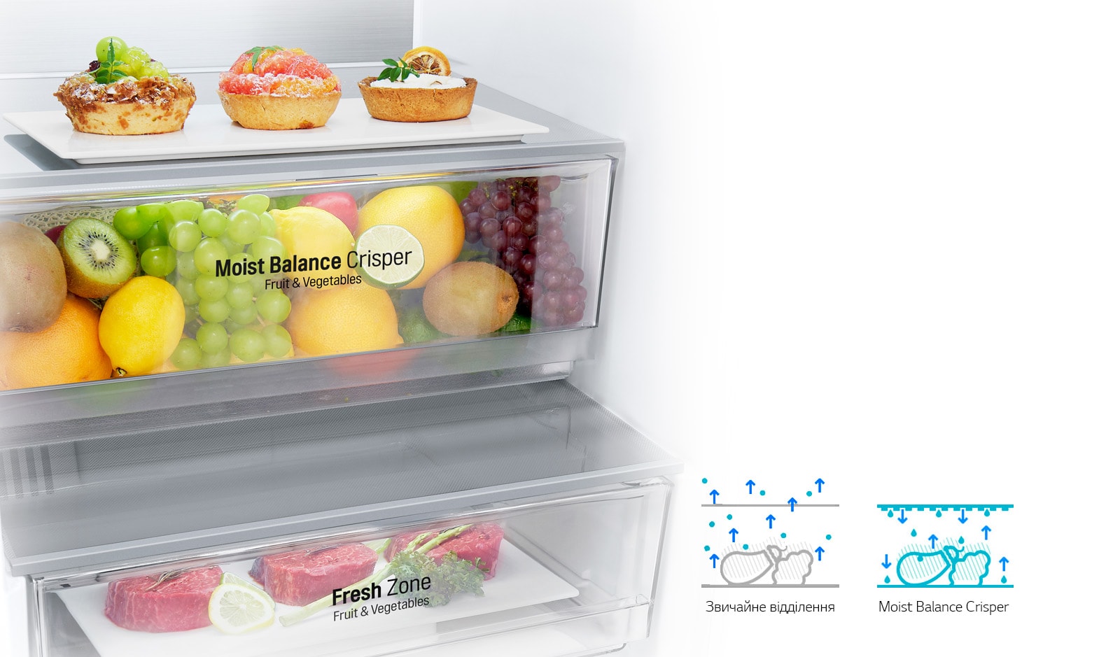Крупним планом зображено відсік, наповнений різними фруктами, перемикач встановлено на належну вологість для фруктів і овочів.