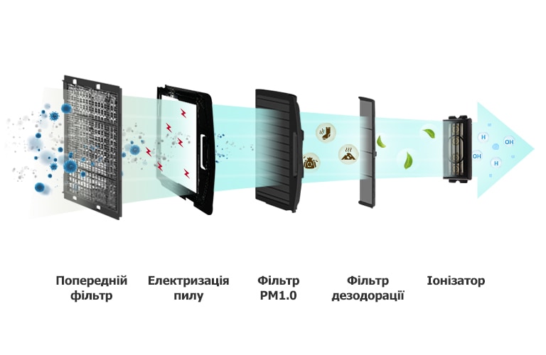 ceiling-mounted-cassette_feature04_19122017_M_1513650601666