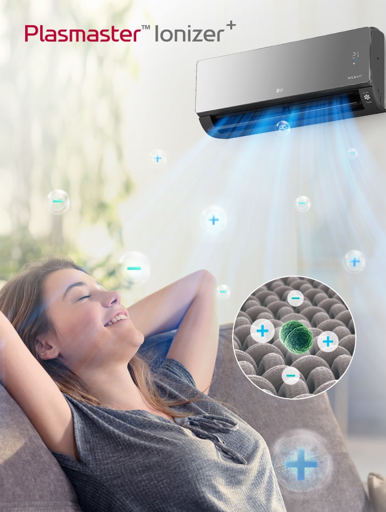 Кнопка відтворення/паузи внизу означає, що це відео. Жінка тягнеться назад, посміхаючись, на дивані. Кондиціонер LG на стіні над нею видуває повітря. Бульбашки зі знаками плюс і мінус рухаються по повітрю завдяки іонізатору Plastmaster. Є коло зі збільшеним видом плюс-мінус іонних бульбашок, що оточують бактерії та дезодорують їх. У кутку зображення можна побачити логотип Plasmaster Ionizer.