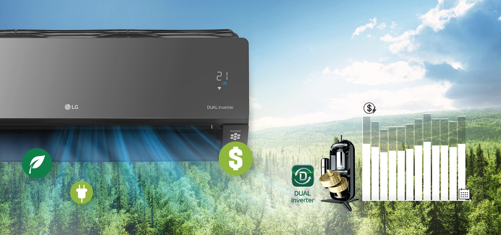 На задньому плані – лісовий пейзаж, збоку видно половину кондиціонера LG. Логотипи LG та DUAL Inverter можна побачити на пристрої. Перед кондиціонером у повітрі, що видувається, є три значки, що позначають чисте повітря, гроші та енергію. Праворуч від машини є логотип DUAL Inverter  та зображення інверторного компресора. Далі праворуч — гістограма. Смужки піднімаються вгору, вказуючи на те, що витрачено більше грошей, а потім опускаються, показуючи, що подвійний інвертор економить гроші клієнтів.