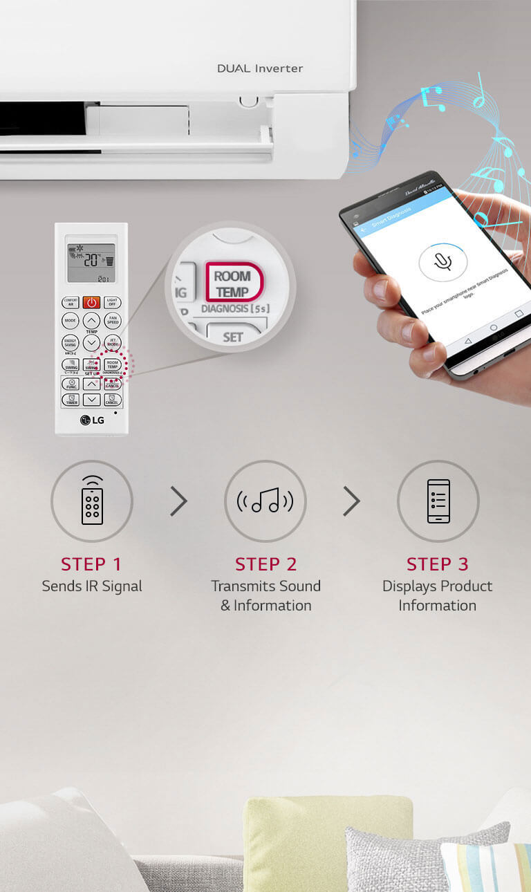 LG PC12SQ: купити кондиціонер LG Standurt Plus PC12SQ l LG Україна