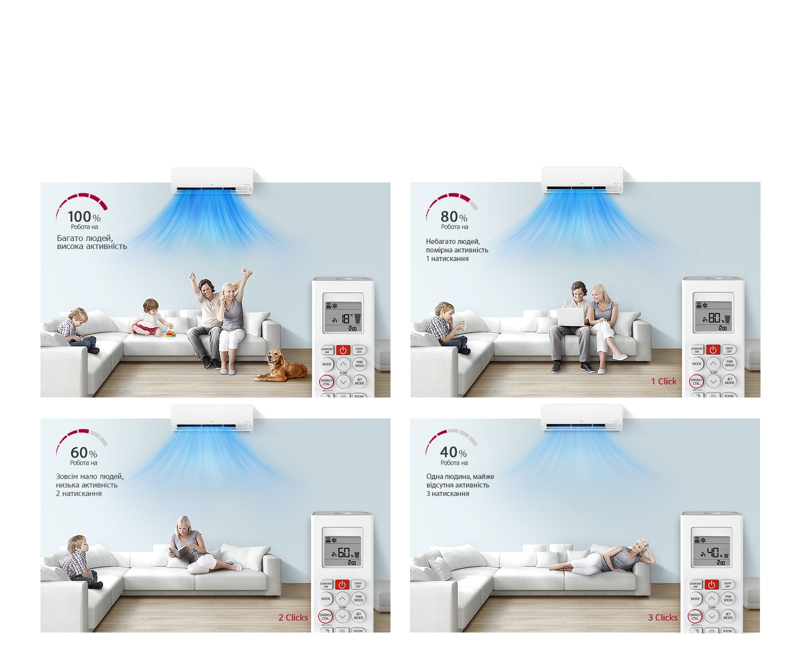 Керування енергоспоживанням1