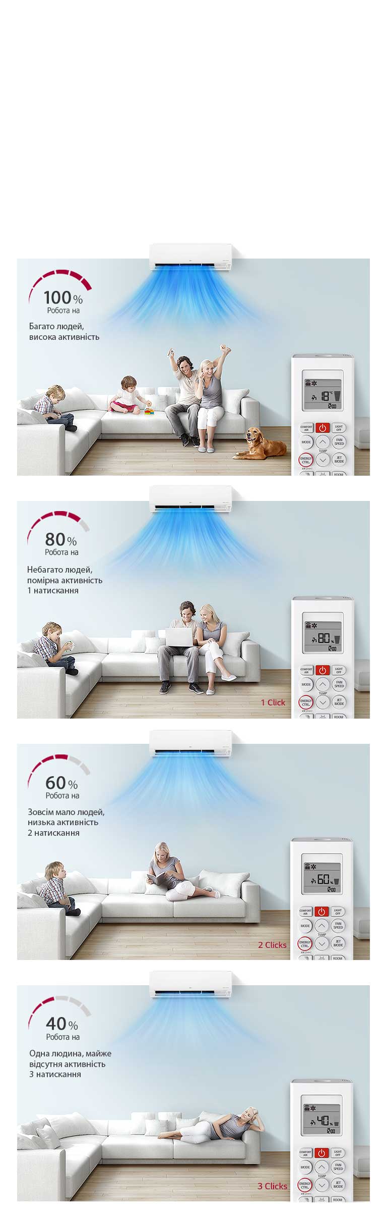 Керування енергоспоживанням2