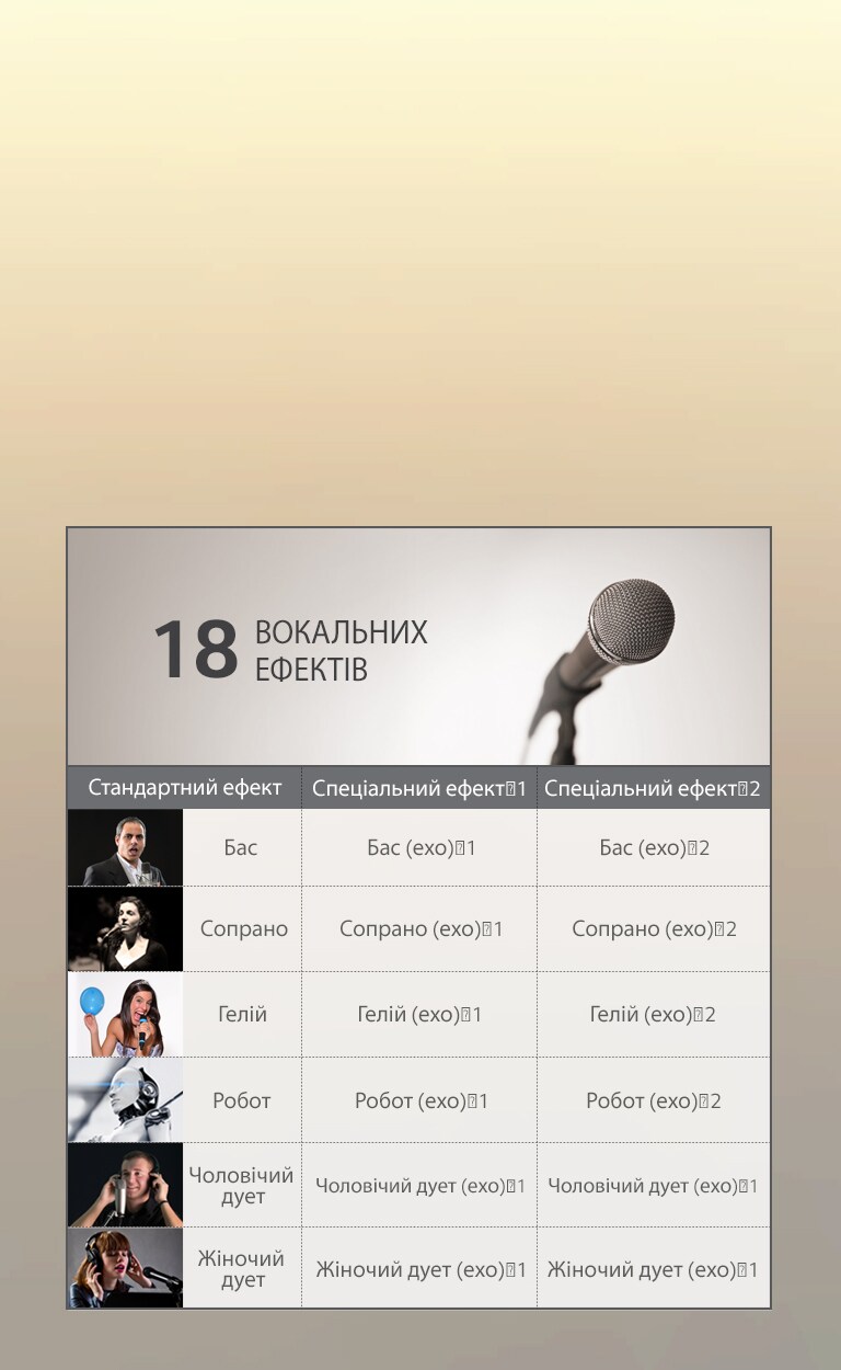 Вокальні ефекти2