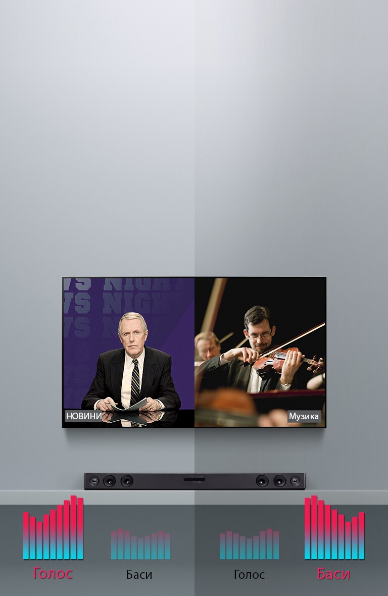 ASC (адаптивне керування звуком)<br>2