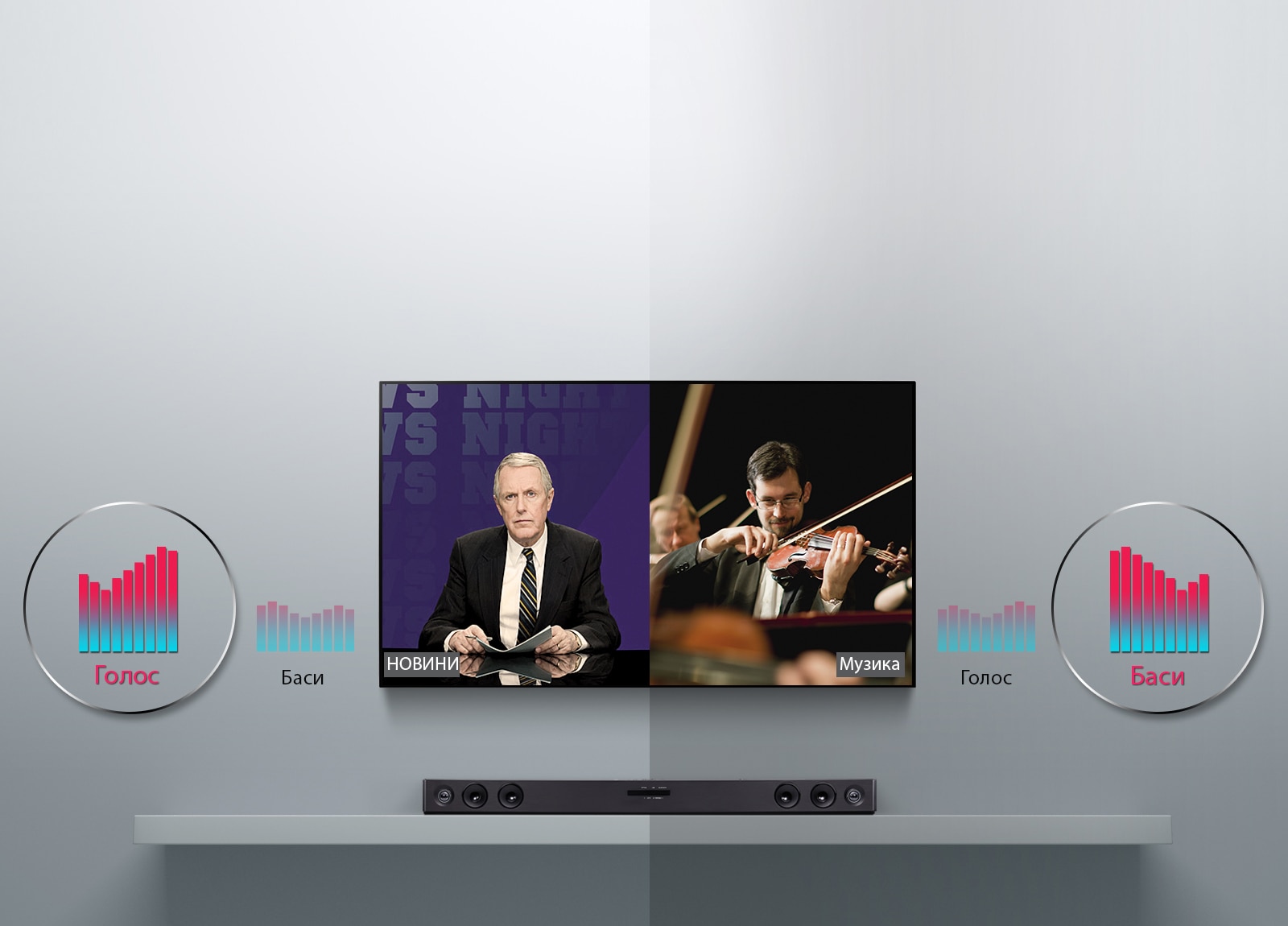 ASC (адаптивне керування звуком)<br>1