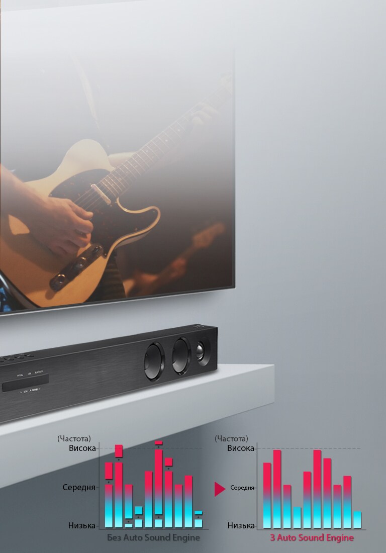 Збалансований звук на будь-якій гучності<br>2