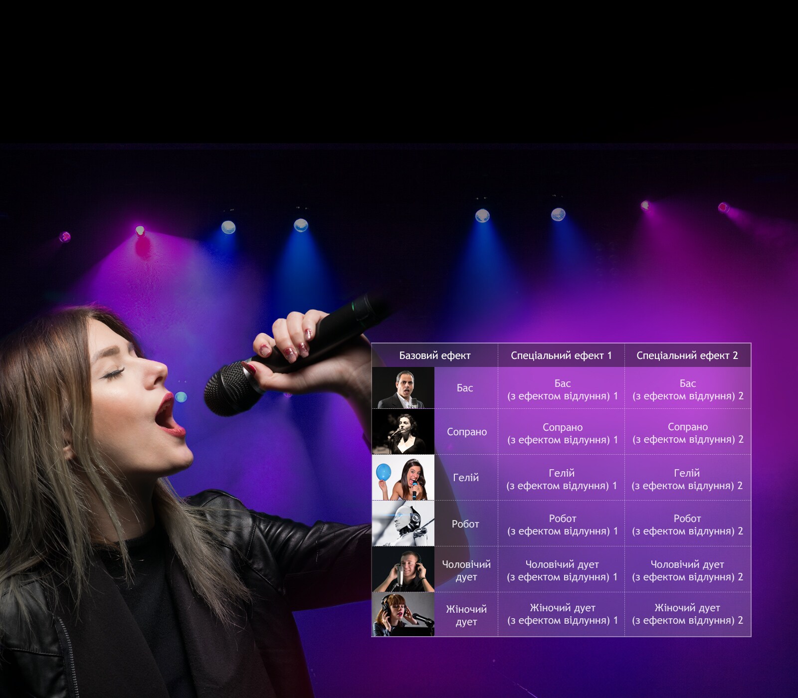 Насолоджуйтеся різноманіттям голосів<br>1