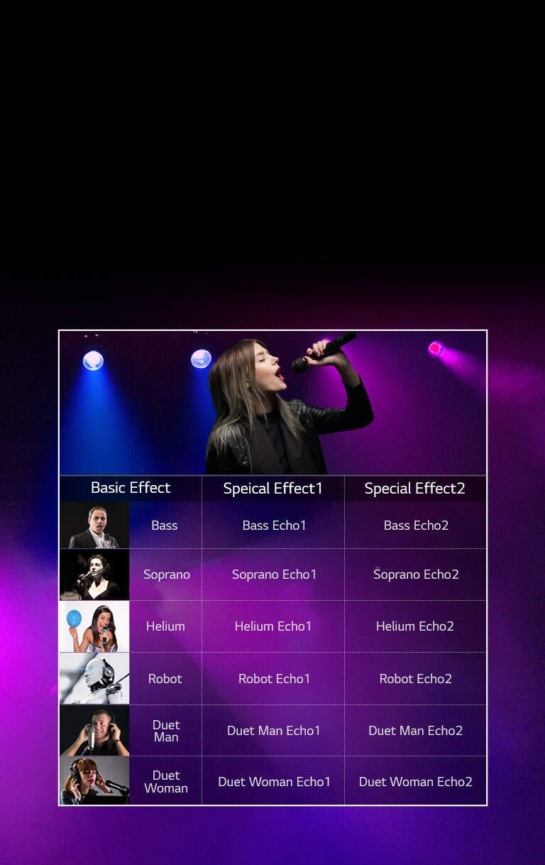 Більше голосів - більше веселощів2