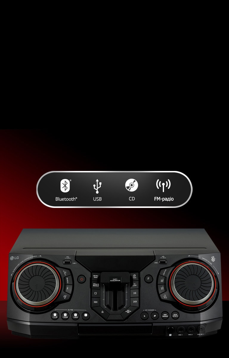 Гнучкі можливості підключення<br>2