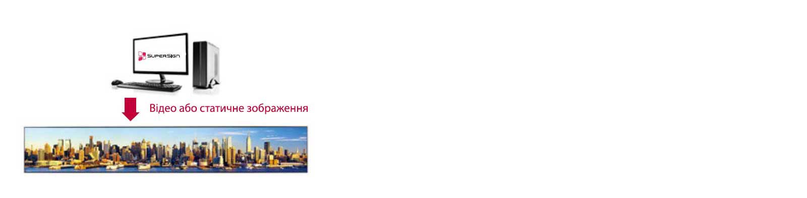 Редагування контенту 58:91