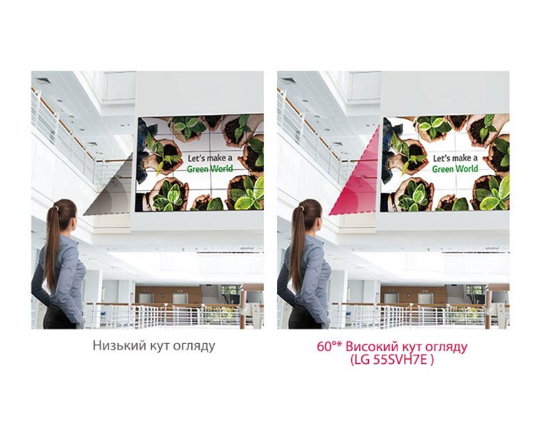 Вищий кут огляду2