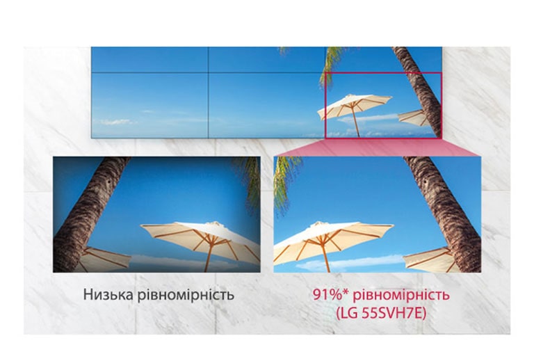 Рівномірне відображення кольорів2