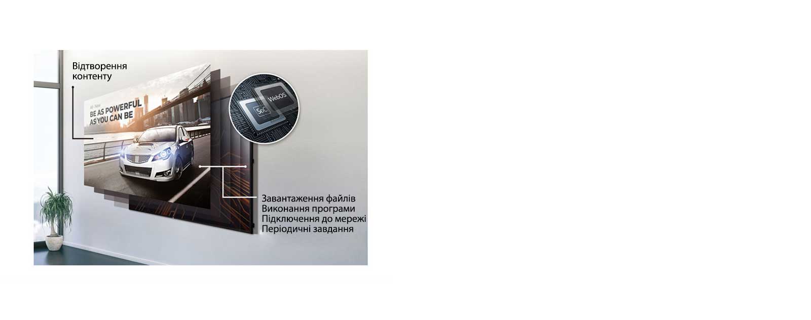 Висока продуктивність 1