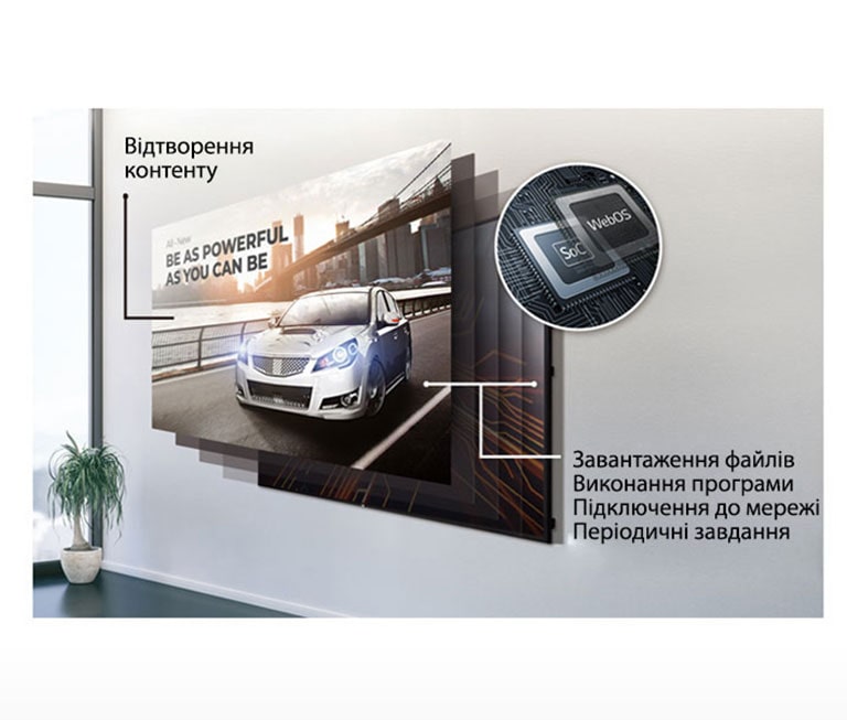 Висока продуктивність 2