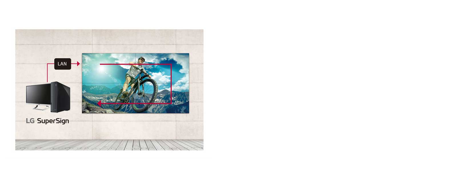 Функція управління LAN Daisy Chain1