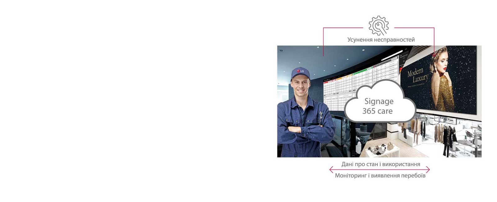 Обслуговування в режимі реального часу1