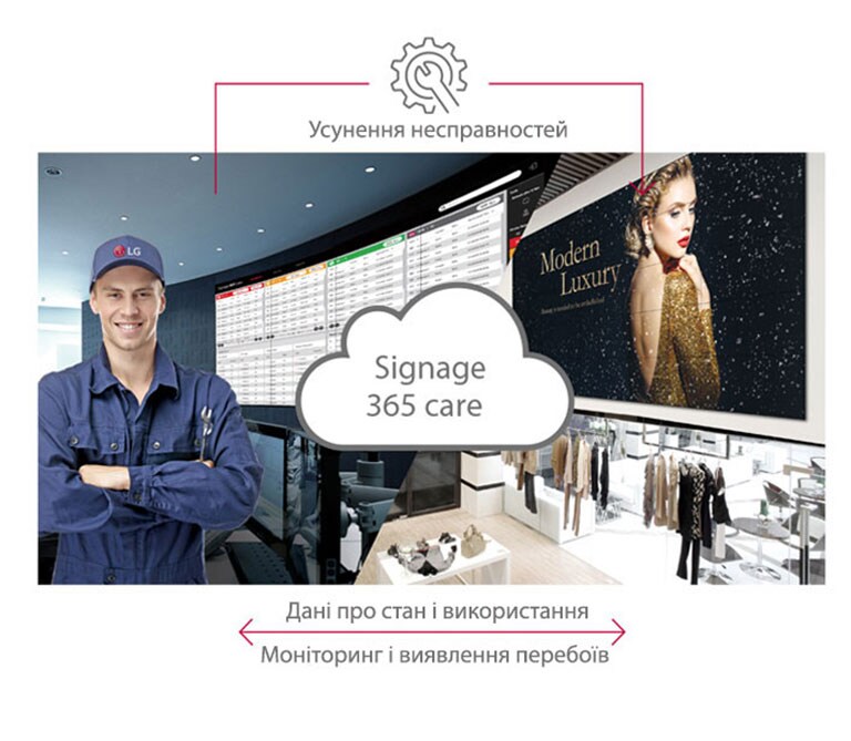 Обслуговування в режимі реального часу2