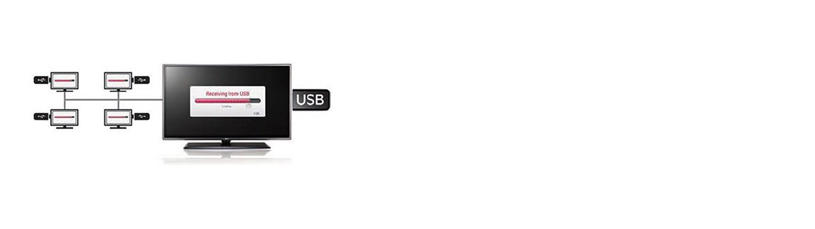 USB клонування даних1