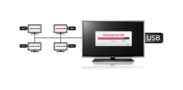 USB клонування даних2