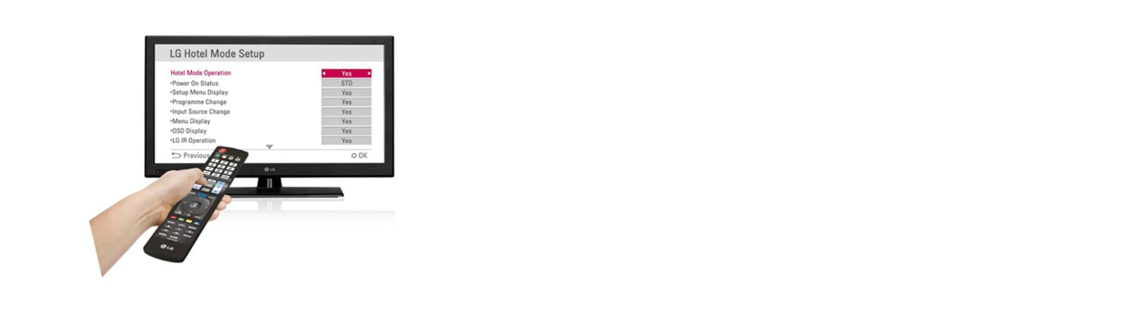 Готельний режим1