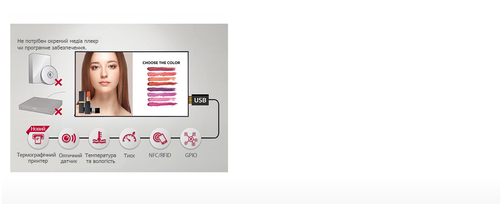 Підтримка зовнішніх датчиків<br>1