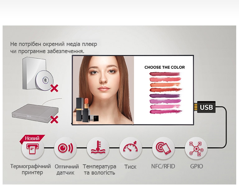 Підтримка зовнішніх датчиків<br>2