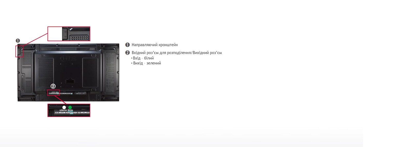 Направляючий кронштейн / роз'єм для розподілення<br>1