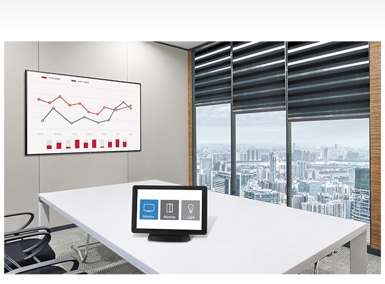 Сумісність із системою управління AV<br>2