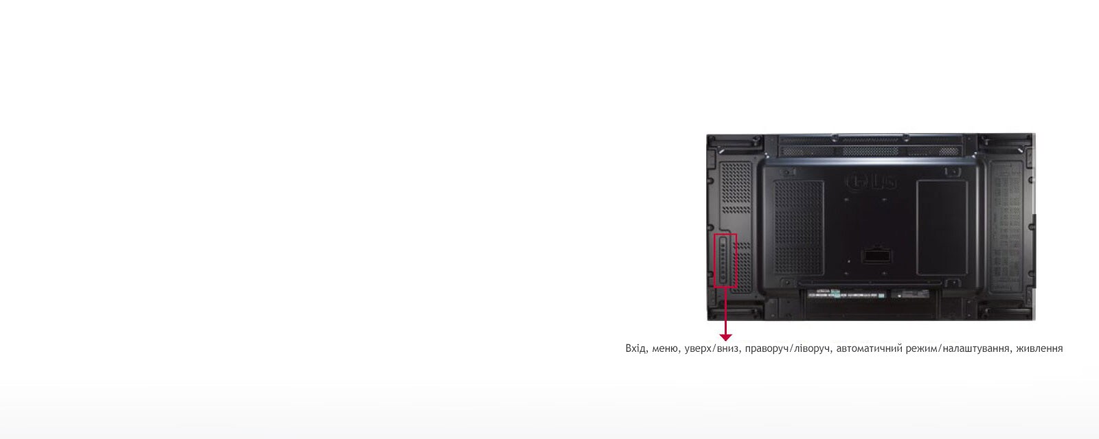 Кнопки керування<br>1