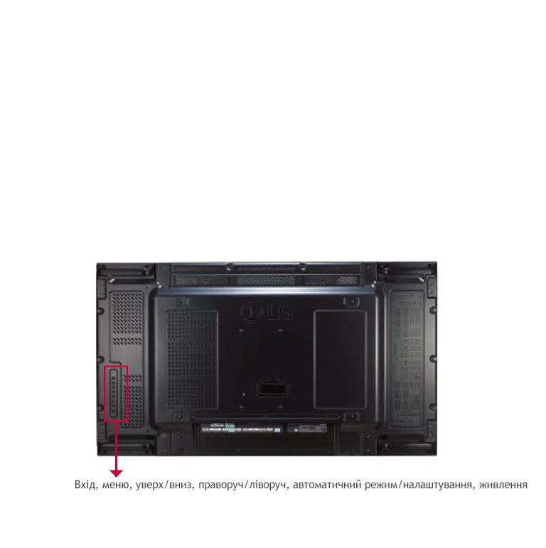 Кнопки керування<br>2